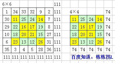 2025十二生肖49码表图068期 03-10-15-26-27-28J：31,揭秘十二生肖与彩票码表图的神秘联系——以49码表图068期为例