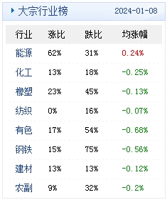 2024新奥资料免费精准07053期 05-15-22-24-26-32U：29,新奥资料免费精准分享，探索未来之光的秘密钥匙