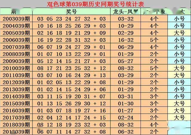 2025年港彩开奖结果083期 10-14-21-29-30-34A：48,探索未知，关于港彩开奖结果083期及数字背后的故事（2025年）