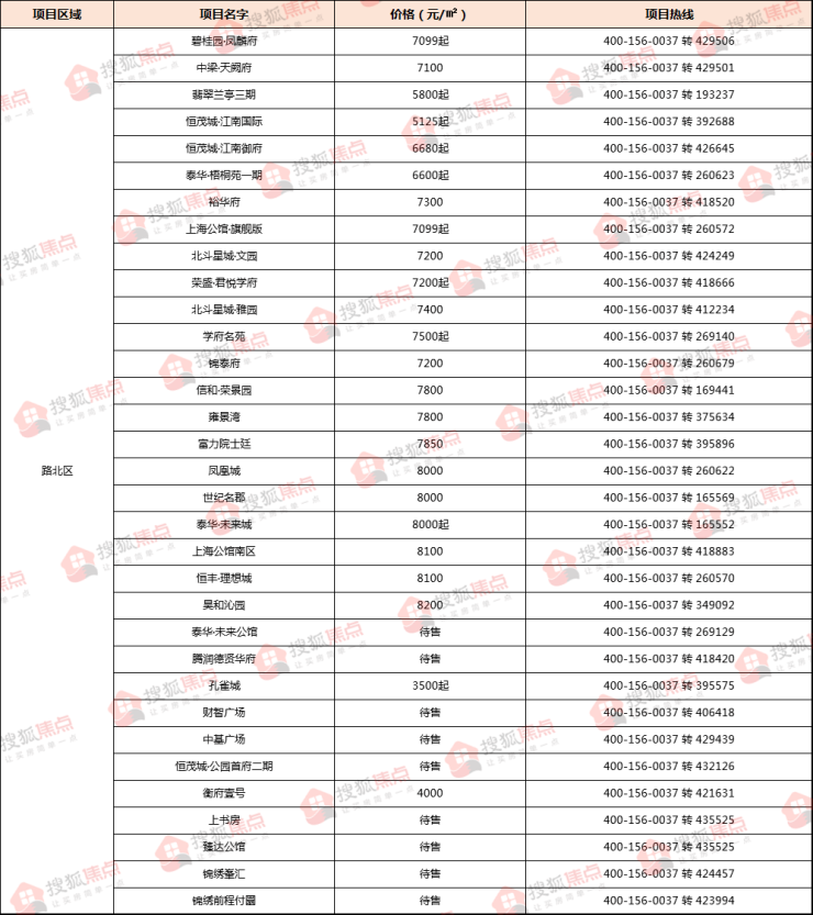 24年新澳免费资料095期 06-19-32-45-46-48T：19,探索新澳免费资料，揭开24年095期的奥秘与未来展望