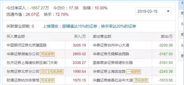 新澳精准资料免费提供4949期032期 11-13-19-34-38-44M：23,新澳精准资料免费提供，揭秘第4949期与032期的奥秘