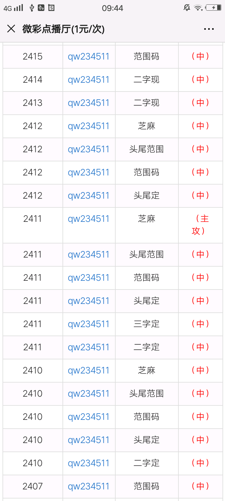 澳门最准的一码一码100准010期 01-16-28-32-36-37H：29,澳门最准的一码一码，探索神秘数字世界的精准预测之旅