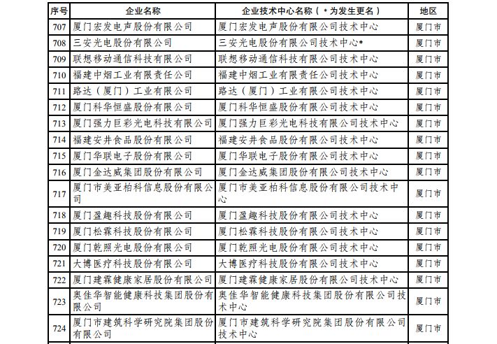 2024新澳今晚资料年051期028期 11-18-20-25-33-41F：24,探索新澳未来之门，2024年今晚资料解读与预测（第051期与第028期焦点分析）