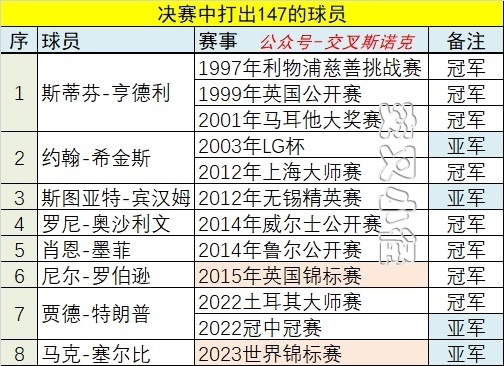 精准一肖100%准确精准的含义147期 04-06-07-35-38-44C：28,精准一肖，揭秘百分之百准确预测的秘密（第147期分析）