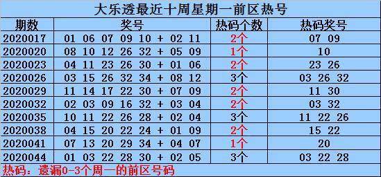 626969澳彩资料大全24期073期 02-18-20-21-24-26J：49,探索澳彩资料大全，揭秘彩票背后的秘密与策略分析