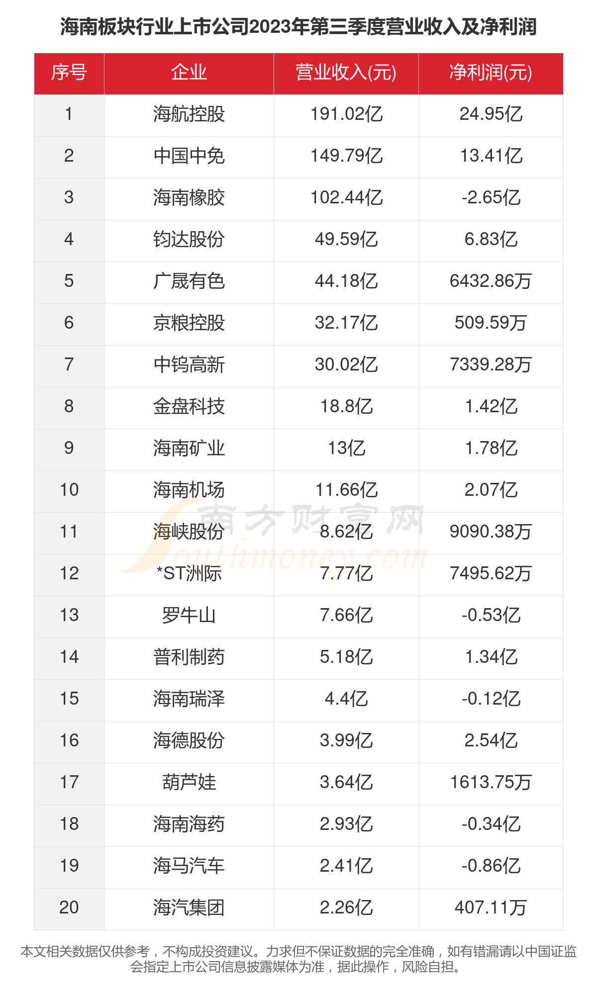 香港一码一肖100准吗087期 48-29-41-22-10-14T：28,香港一码一肖100%准确预测，探索期号为087的神秘面纱与数字组合的魅力