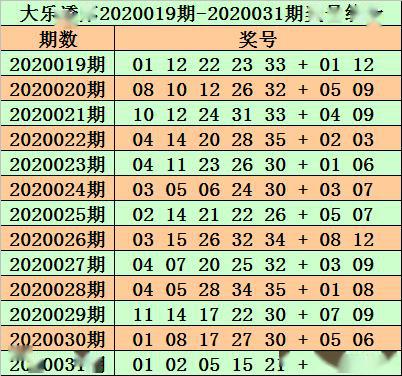 澳门最精准免费资料大全旅游团079期 05-14-18-31-39-41U：34,澳门最精准免费资料大全旅游团，探索历史与现代的完美融合（第079期）