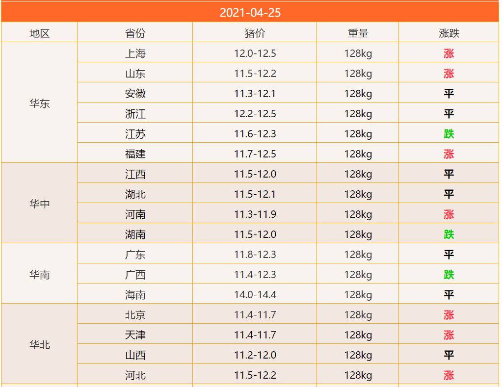 2024新澳资料大全免费137期 04-05-27-37-40-44P：36,探索新澳资料，免费获取2024年最新资源——第137期精华解析（关键词，04-05-27-37-40-44P，36）