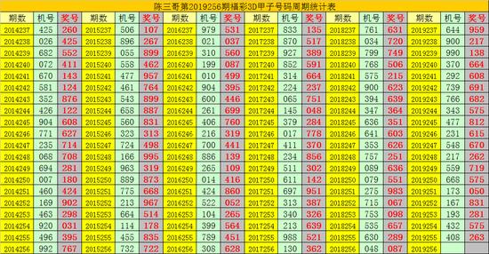 管家婆精准一肖一码100%l?076期 04-18-29-37-41-44S：09,管家婆精准一肖一码，揭秘神秘数字预测背后的故事（第076期分析）