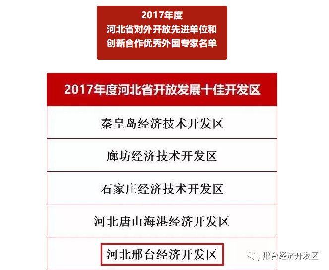 新奥彩2025最新资料大全061期 28-29-39-40-42-43F：36,新奥彩2025最新资料大全第061期，深度解析与预测