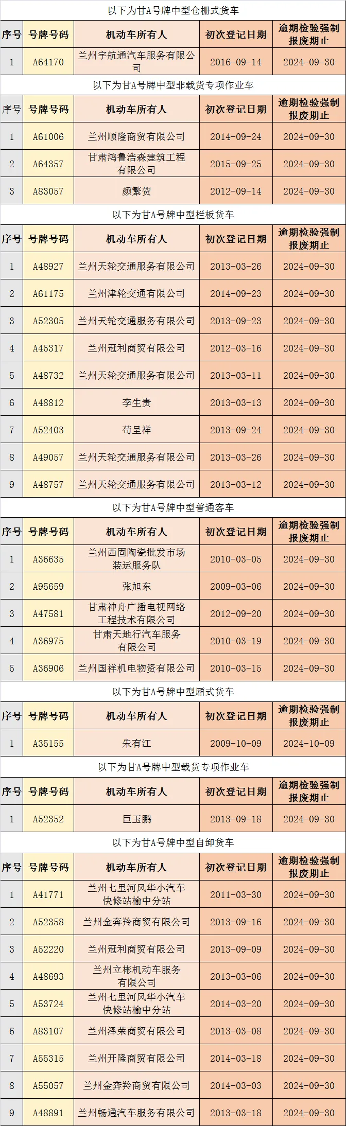 最准一码一肖100%凤凰网080期 03-06-28-34-36-48B：32,探索最准一码一肖，凤凰网080期的奥秘与解析