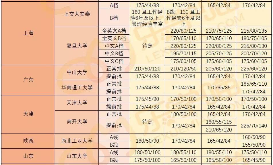 2025年正版资料免费大全挂牌023期 34-16-30-29-24-49T：06,探索未来资料共享之路，2025年正版资料免费大全挂牌展望（第023期）