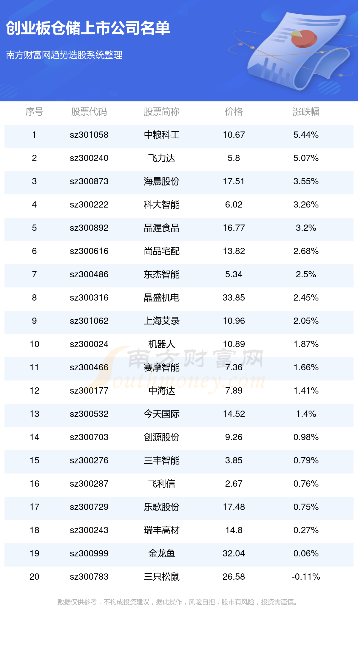 新澳门六2004开奖记录027期 32-41-25-06-12-44T：08,新澳门六2004开奖记录第027期深度解析，探索数字背后的故事与奥秘