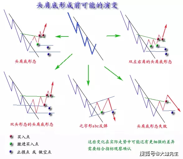 2025六开彩天天免费资料大全044期 18-47-11-26-08-37T：31,探索六开彩，2025年天天免费资料解析大全（第044期）——深度解析与策略分享