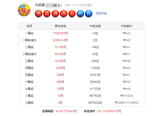 澳门天天彩免费精准大全128期 07-18-19-23-31-47G：39,澳门天天彩第128期免费精准大全解析，数字背后的期待与梦想