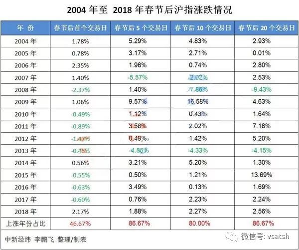 24年新澳免费资料095期 06-19-32-45-46-48T：19,探索新澳免费资料，揭秘第095期彩票的秘密