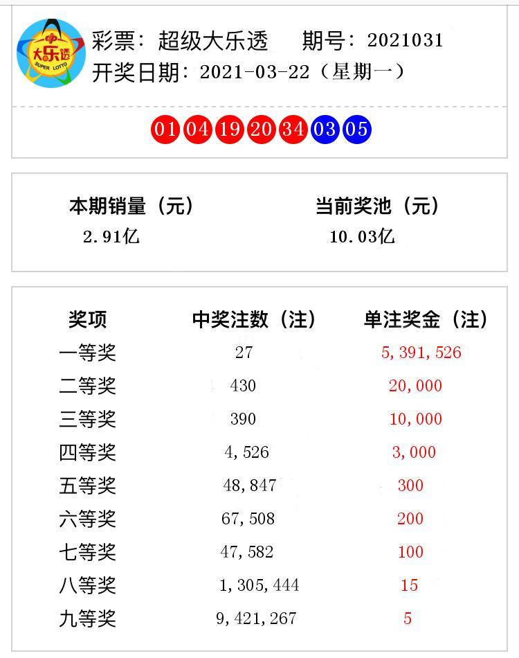 新澳精准资料免费提供4949期032期 11-13-19-34-38-44M：23,新澳精准资料免费提供，揭秘第4949期与第032期彩票秘密