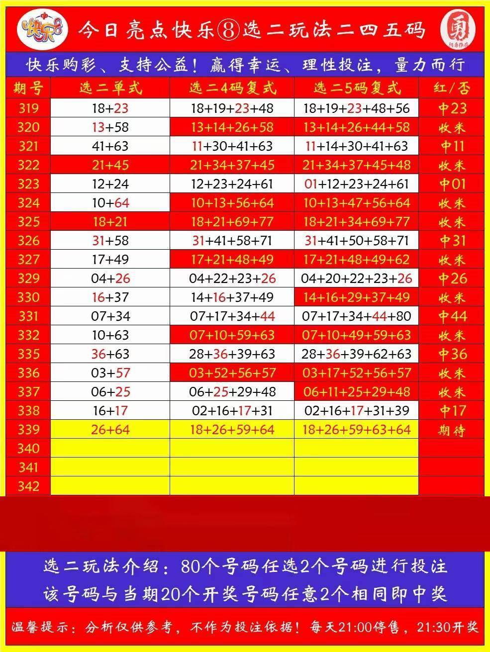 一肖一码一一肖一子深圳073期 11-31-40-45-46-48D：30,一肖一码一一肖一子深圳073期，探索彩票的神秘与魅力