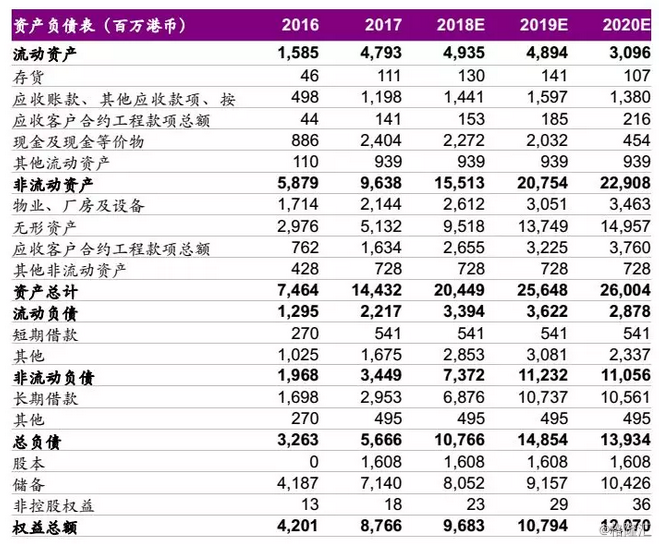 香港二四六开奖免费资料大全083期 09-16-18-19-38-42Z：42,香港二四六开奖免费资料大全083期，探索彩票世界的神秘与机遇