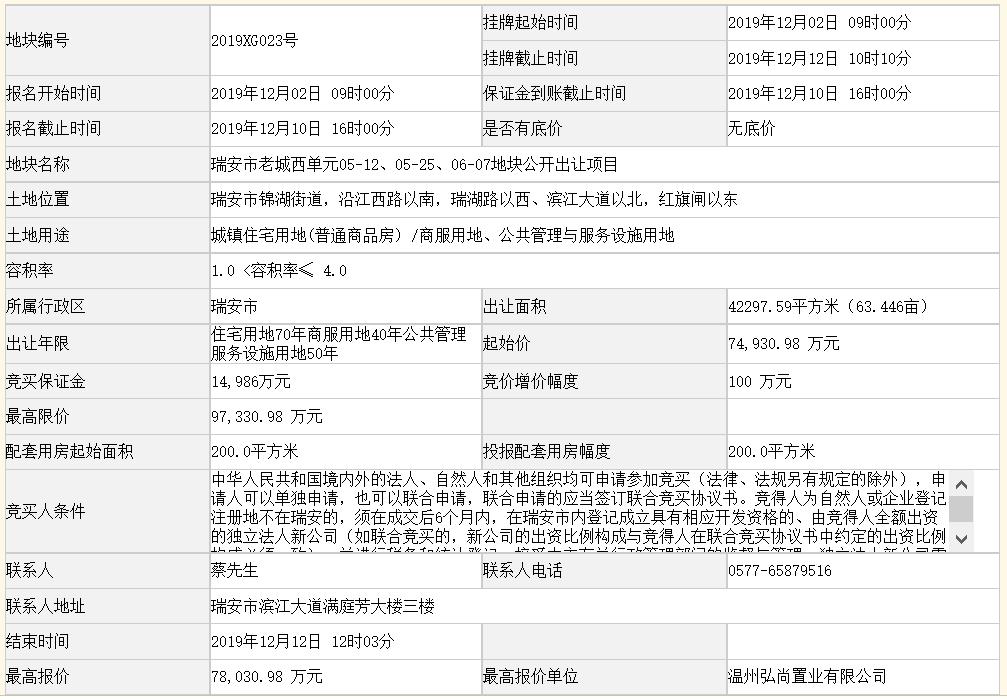 香港内部最精准免费资料023期 01-08-25-31-36-47H：33,香港内部最精准免费资料解析——023期关键词探索