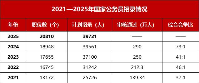 澳门六开奖结果2025开奖今晚034期 39-15-25-44-07-30T：19,澳门六开奖结果2025年开奖今晚第034期揭晓，深度解析与预测分析