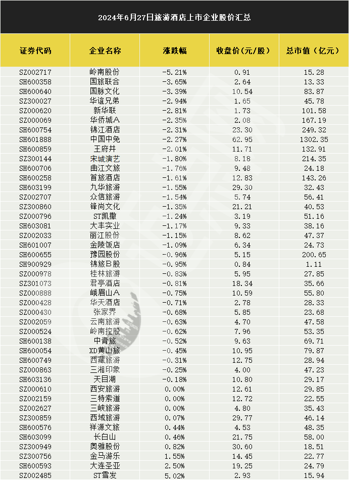 新澳天天开奖资料大全旅游攻略070期 10-19-34-45-05-47T：26,新澳天天开奖资料大全旅游攻略，探索第070期的奥秘与魅力（附开奖号码，10-19-34-45-05-47T，26）