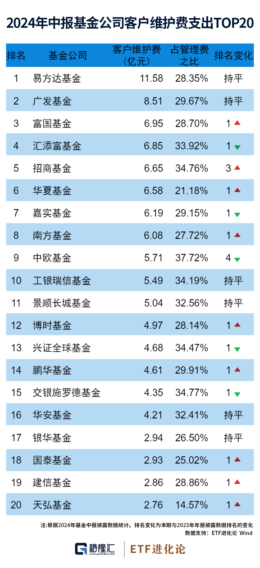 2024新奥精准版资料077期 10-23-26-33-43-48S：44,探索新奥精准版资料，解析第077期彩票的秘密与未来趋势预测