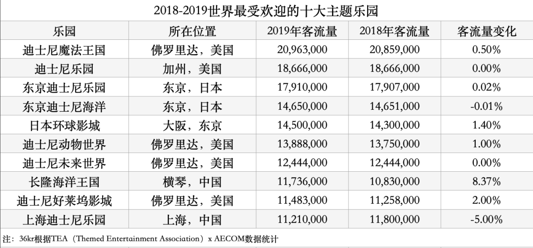 新澳利澳门开奖历史结果053期 36-02-48-22-41-45T：27,新澳利澳门开奖历史结果第053期的深度解析与探索