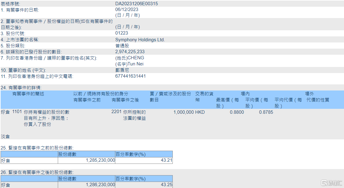 7777788888精准新传真使用方法028期 09-12-20-24-28-40S：27,掌握精准新传真技术，7777788888传真使用指南（第028期）——针对特定型号传真机的使用方法