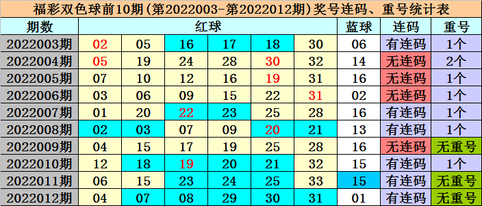 2025今晚必出三肖023期 04-06-09-20-32-35E：16,探索未来之彩，预测与期待——以2025今晚必出三肖023期为关键词的思考