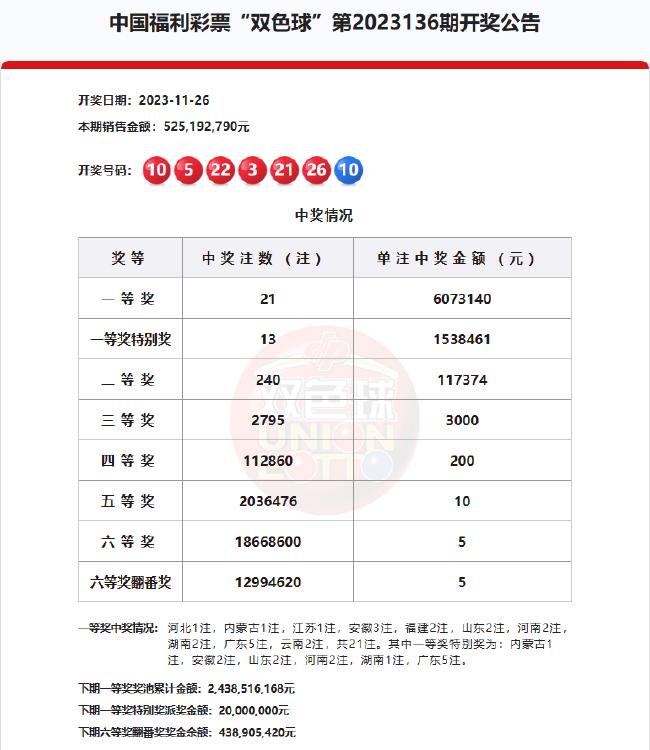 新澳2025今晚开奖资料汇总009期 06-13-15-37-41-48W：11,新澳2025今晚开奖资料汇总第009期分析——关键词，06-13-15-37-41-48W与幸运数字11