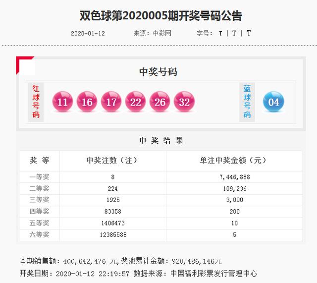 新奥免费精准资料大全112期 08-12-23-28-29-43N：42,新奥免费精准资料大全112期详解，探索与揭秘