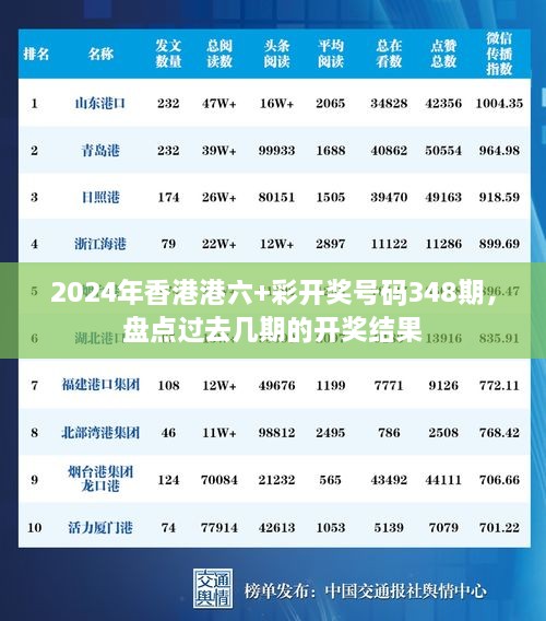 2025年港彩开奖结果083期 10-14-21-29-30-34A：48,揭秘港彩开奖结果，2025年第083期开奖揭晓之夜