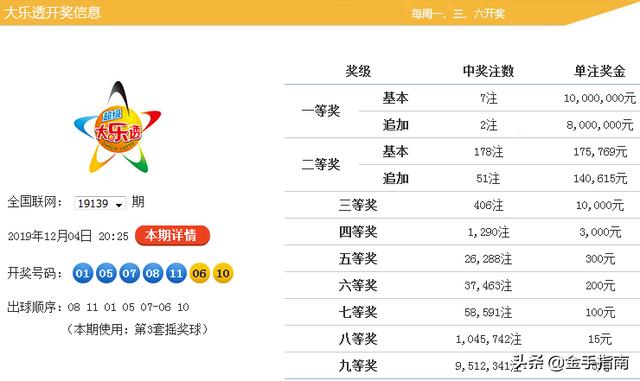 626969澳彩资料2025年136期 03-17-18-30-37-47U：16,探索澳彩资料，解析6269期至136期的奥秘与未来预测（关键词，澳彩资料、未来预测、数字组合）