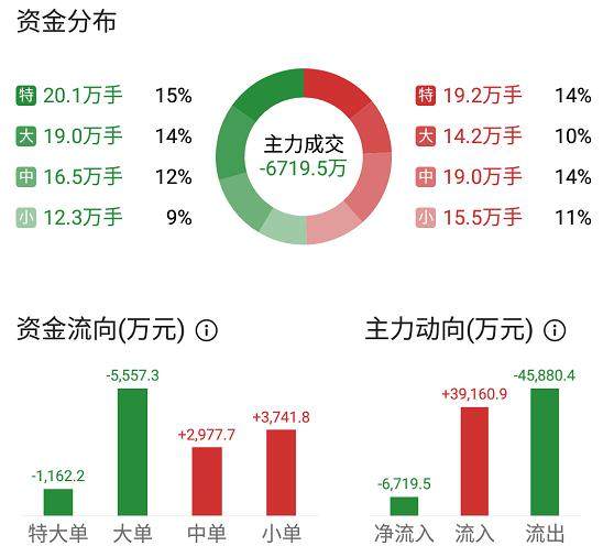 新澳精准资料免费提供4949期032期 11-13-19-34-38-44M：23,新澳精准资料免费提供，揭秘第4949期与032期彩票秘密