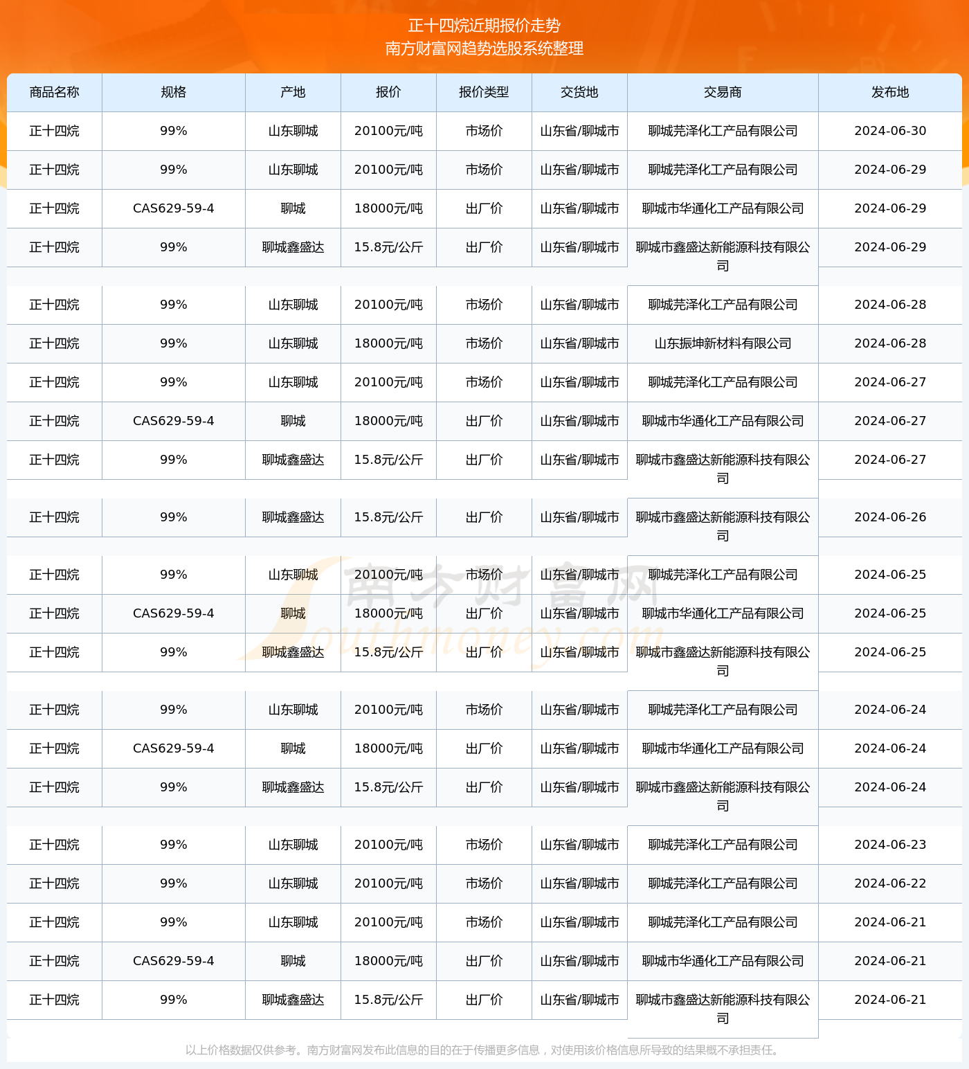 2024年澳门内部资料081期 05-14-25-36-39-45A：45,探索澳门未来之路，聚焦澳门内部资料第081期展望与解析（关键词，澳门内部资料、未来展望）