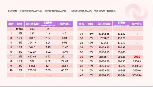 管家婆一票一码100正确今天020期 08-33-37-40-45-46H：32,揭秘管家婆一票一码，探索数字背后的秘密