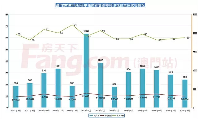 新澳门彩历史开奖记录走势图025期 02-03-15-17-18-31Q：38,新澳门彩历史开奖记录走势图，深度解析第025期（02-03-15-17-18-31Q与号码38的奥秘）