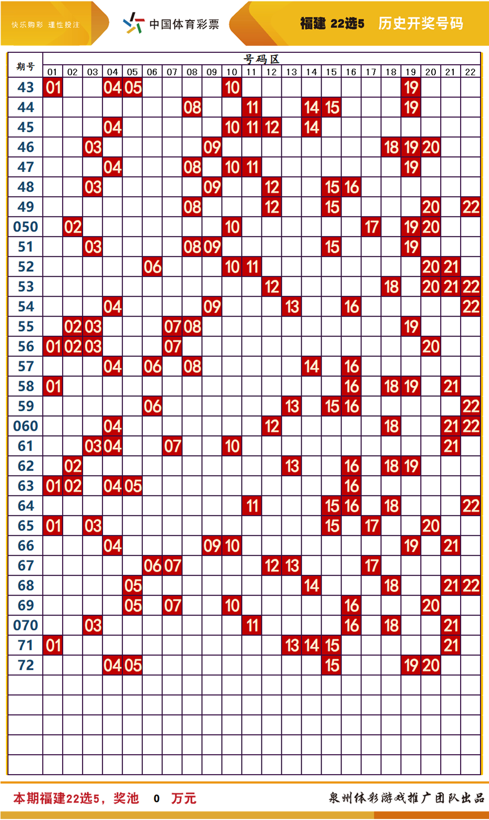 2025年3月 第159页