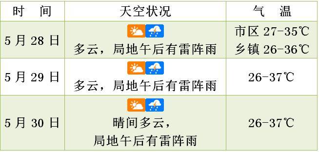 2025年3月 第180页