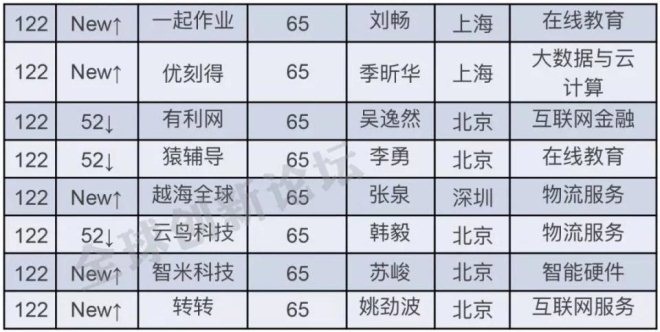 2025新澳天天彩免费资料022期 06-16-33-43-44-46K：39,探索新澳天天彩，2025年免费资料解析之第022期彩票秘密与策略