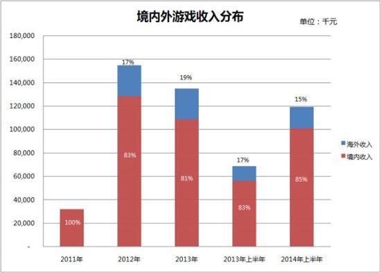 香港二四六最快开奖148期 14-19-22-31-45-48E：35,香港二四六彩票开奖的神秘面纱，探寻第148期的数字秘密与期待