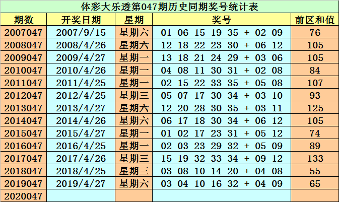 新澳门资料大全正版资料查询086期 02-03-31-32-37-45Q：34,新澳门资料大全正版资料查询第086期详解与探索，关键词解读与运用策略