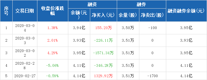 新奥门内部资料精准保证全123期 05-11-14-30-35-47R：29,新奥门内部资料精准保证全123期，揭秘内部数据与赢取大奖的秘诀