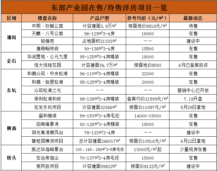 新澳天天开奖资料大全旅游团129期 02-07-15-19-25-46M：28,新澳天天开奖资料大全旅游团129期，探索未知之旅，遇见多彩新澳门