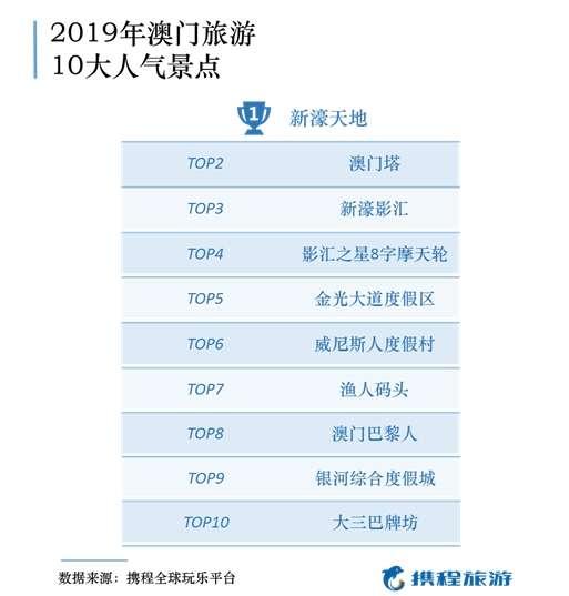 2025年新澳门夭夭好彩056期 12-16-31-36-38-44D：49,探索新澳门夭夭好彩，聚焦2025年第056期彩票的秘密