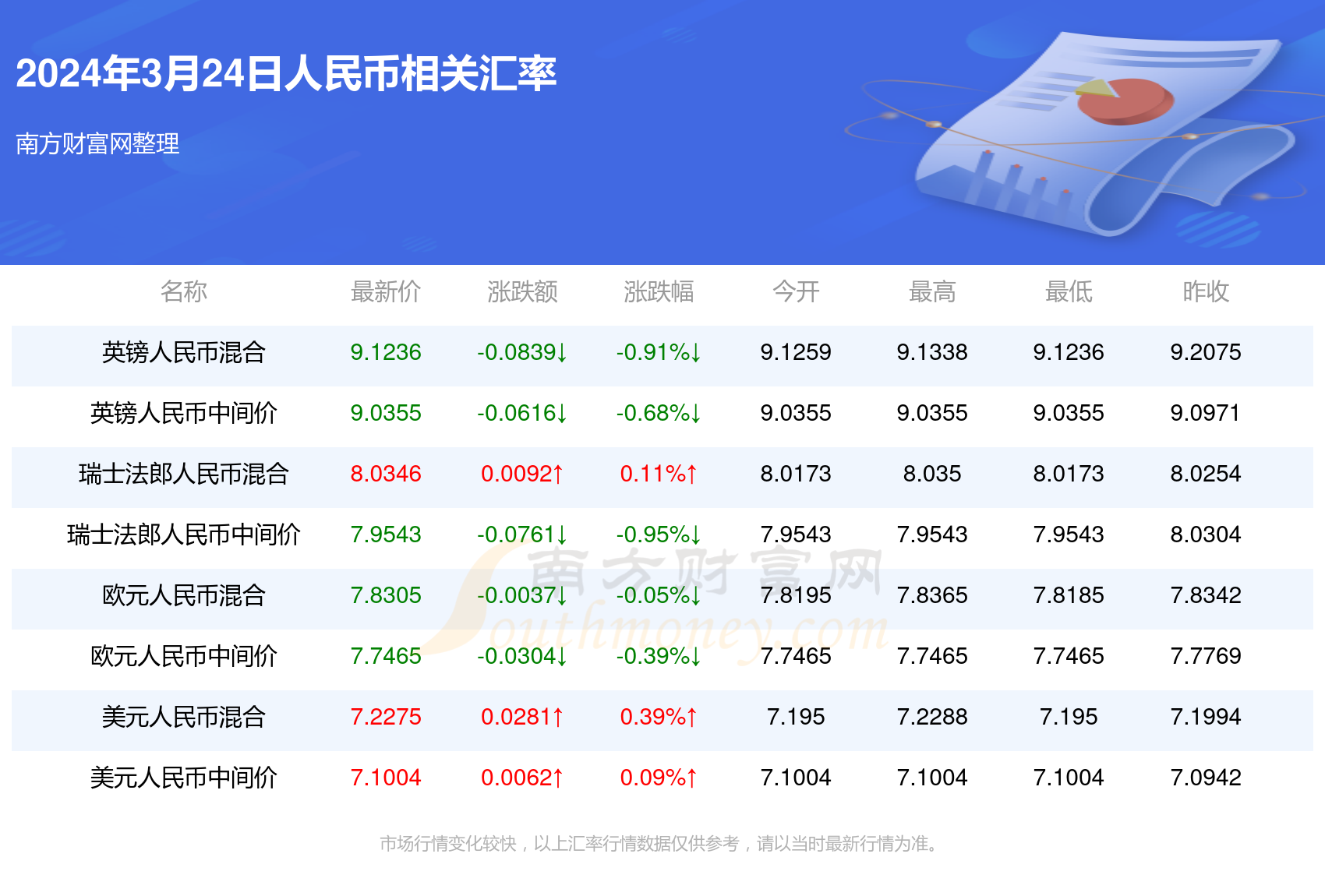 2025年3月 第165页