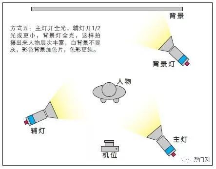 澳门二四六免费资料大全499051期 09-18-34-42-29-03T：16,澳门二四六免费资料大全第499051期揭秘，探索数字背后的奥秘与机遇