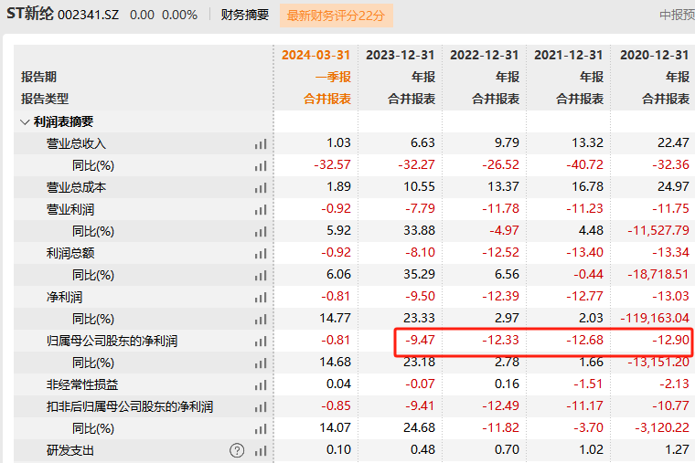 2025年新澳门历史开奖记录090期 13-42-01-25-44-47T：23,探索新澳门历史开奖记录，第090期的数字奥秘与未来展望（关键词，澳门历史开奖记录，第09期，结果分析）