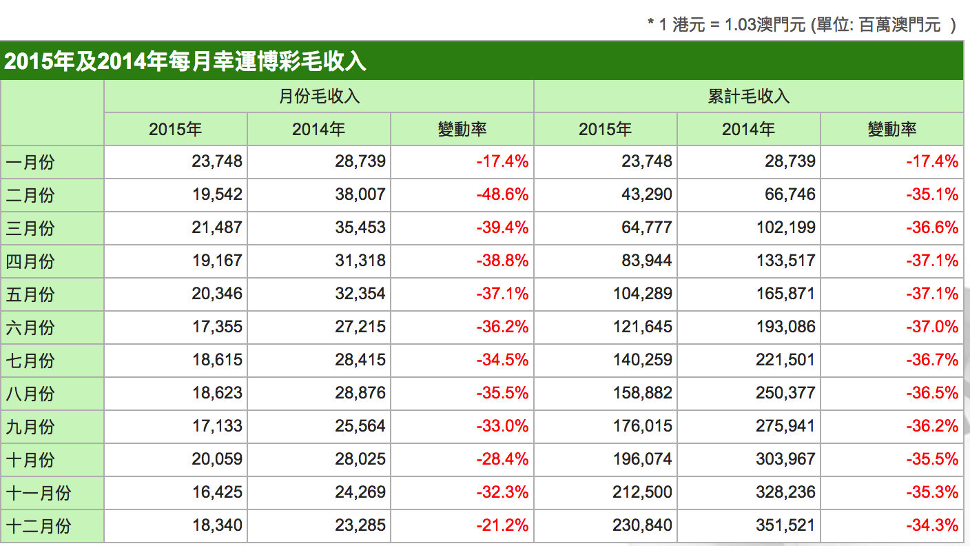 澳门2023管家婆免费开奖大全081期 05-08-29-33-34-45A：07,澳门2023年管家婆免费开奖数据解析——以第081期开奖为例（关键词，澳门、管家婆、免费开奖、开奖大全）